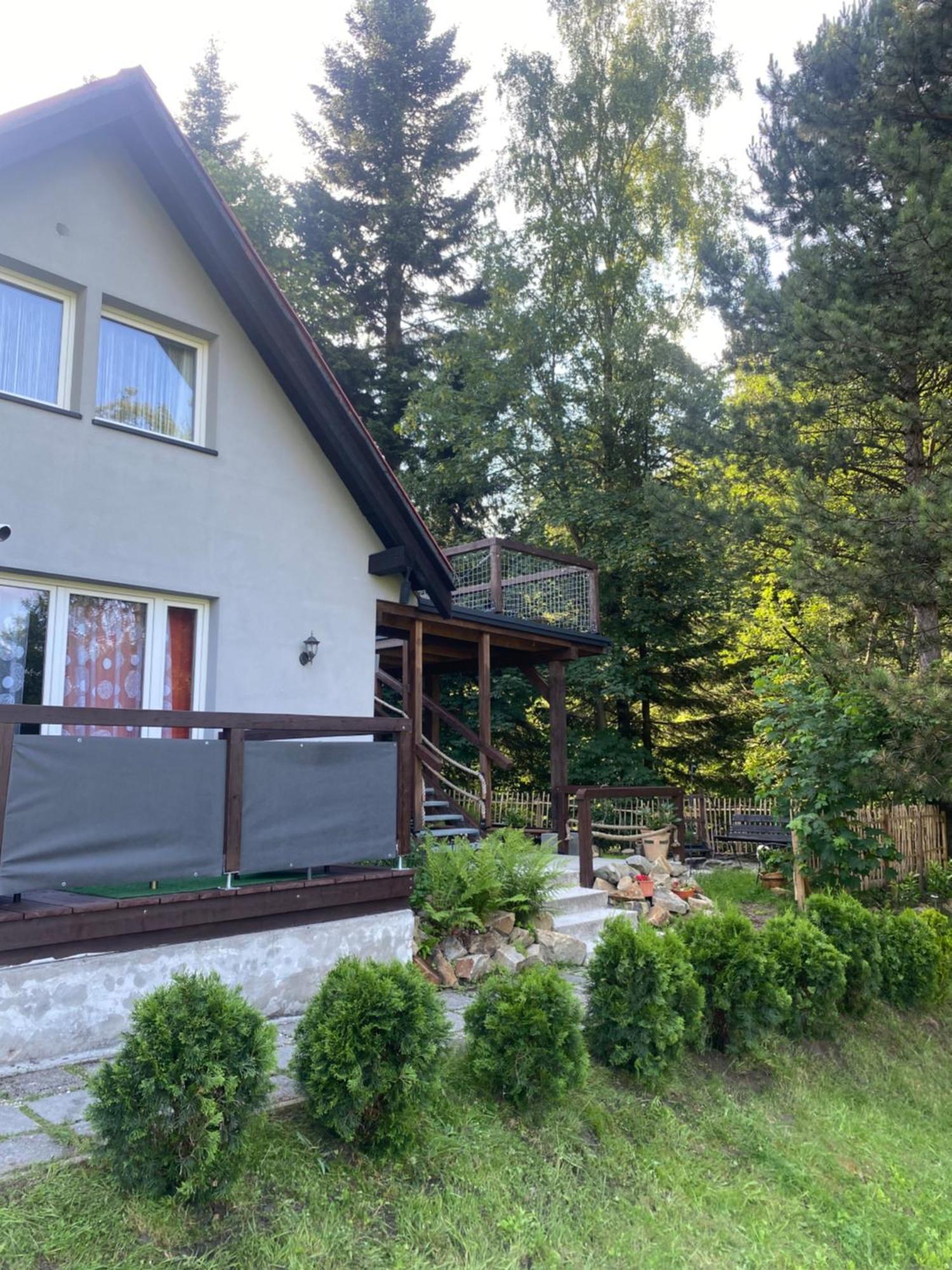 Uroczysko Wisla